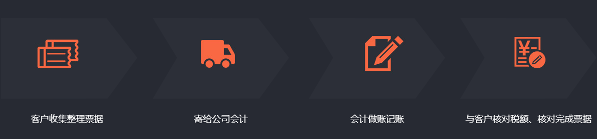 九游电子娱乐链接